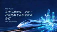 高考志愿填報：交通工程基建類專業穩定就業分析
