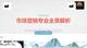 高考志愿填报：市场营销专业行业现状与择业方向