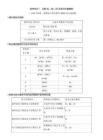 高考热点7　元素“位—构—性”关系与元素推断