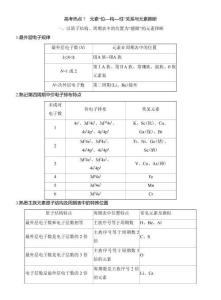 高考热点7　元素“位—构—性”关系与元素推断