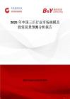 2025年中国三爪行业市场规模及投资前景预测分析报告