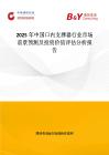 2025年中国口内支撑器行业市场前景预测及投资价值评估分析报告