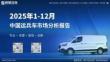 2025年1-12月中国运兵车市场分析报告