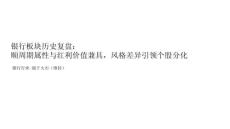 银行业板块历史复盘：顺周期属性与红利价值兼具，风格差异引领个股分化-260618