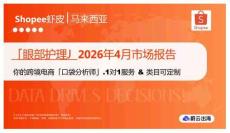 「眼部護理」2026年4月市場報告 Shopee蝦皮 馬來西亞