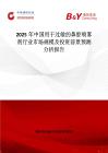 2025年中国用于过敏的鼻腔喷雾剂行业市场规模及投资前景预测分析报告