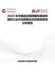 2025年中国自动视网膜和眼底照相机行业市场规模及投资前景预测分析报告