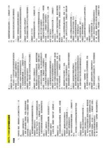 00270+11840当代中国政治制度期末复习资料