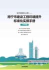 南宁市建设工程环境提升标准化实操手册（2026年版）