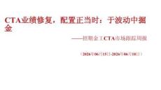 招期金工CTA市场跟踪周报：CTA业绩修复，配置正当时：于波动中掘金