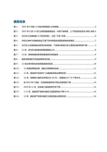 宏觀點(diǎn)評：生產(chǎn)、需求繼續(xù)分化