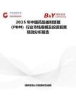 2025年中國藥品福利管理（PBM）行業市場規模及投資前景預測分析報告
