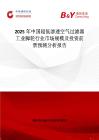 2025年中国超低渗透空气过滤器工业脚轮行业市场规模及投资前景预测分析报告