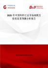 2025年中国铃杵行业市场规模及投资前景预测分析报告