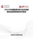 2025年中国铝质车轮行业市场规模及投资前景预测分析报告