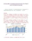 浙江國企招聘2025溫州瑞安市供銷社資產(chǎn)投資公司及下屬公司筆試歷年參考題庫附帶答案詳解
