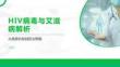 HIV病毒与艾滋病解析