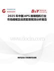 2025年中国APS画幅相机行业市场规模及投资前景预测分析报告