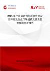 2025年中国即时通信用软件的设计和开发行业市场规模及投资前景预测分析报告