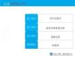 AQ-汽车吊起重吊装安全知识分析