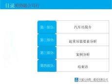 AQ-汽车吊起重吊装安全知识分析