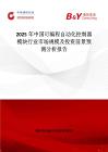 2025年中國(guó)可編程自動(dòng)化控制器模塊行業(yè)市場(chǎng)規(guī)模及投資前景預(yù)測(cè)分析報(bào)告