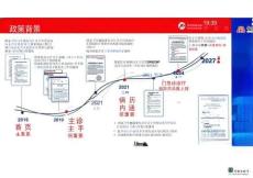 病案數據在醫院運營中的多維度價值