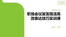 职场会议发言简洁高效表达技巧实训课