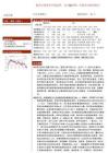 医药生物-板块呈现逐步企稳态势，关注Q2业绩、积极布局底部机会