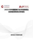 2025年中國臘繩行業市場規模及投資前景預測分析報告