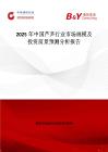 2025年中国芦芛行业市场规模及投资前景预测分析报告