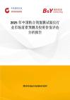 2025年中国粘合剂复膜试验仪行业市场前景预测及投资价值评估分析报告