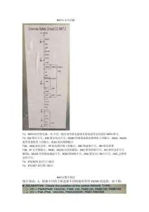 迅达5500调试方法