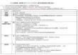 變頻器驅動器(GDCB、DCPB等)故障說明書