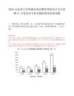 2025山东济宁市邹城市助企攀登邹鲁英才引才招聘21人笔试历年参考题库附带答案详解