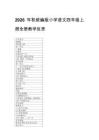 2026年秋统编版小学语文四年级上册每课教学反思（附目录）