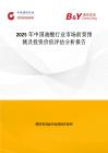 2025年中国油酸行业市场前景预测及投资价值评估分析报告