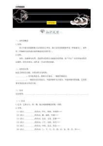 小升初語文語法知識詞性學(xué)生版