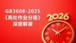 【課件】解讀《高處作業分級》（GB 3608-2025）