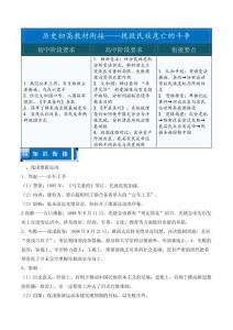 挽救民族危亡的斗爭——初升高歷史教材銜接