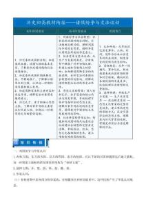 諸侯紛爭與變法運動——初升高歷史教材銜接