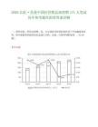 2026长虹·美菱中国区营销总部招聘171人笔试历年参考题库附带答案详解