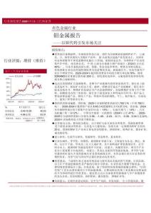 鉬金屬-以鉬代鎢引發市場關注