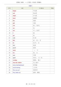 滬教版（深圳）·三上英語(yǔ)·單詞表（背誦版）