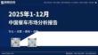 2025年1-12月中国餐车市场分析报告