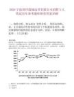 2026寧波智序港城運營有限公司招聘5人筆試歷年參考題庫附帶答案詳解(1)