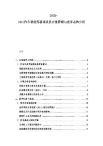 2025-2030汽車智能駕駛模塊供應(yīng)鏈管理與競爭態(tài)勢分析