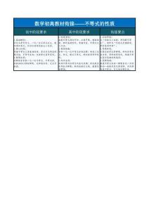 不等式的性質——初升高數學教材銜接