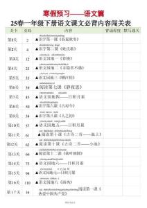 1025一年級下冊寒預習背誦闖關表+內容