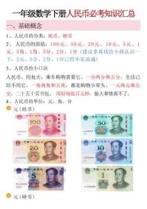 1003【人民幣必考知識匯總】一下數學